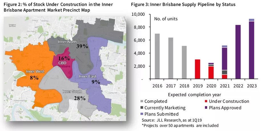 Inner Brisbane Apartment Market to Stabilise in 2019 2